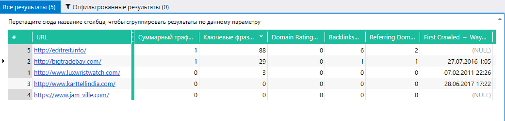 Проверка по базовым параметрам